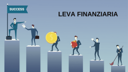 Leva Finanziaria